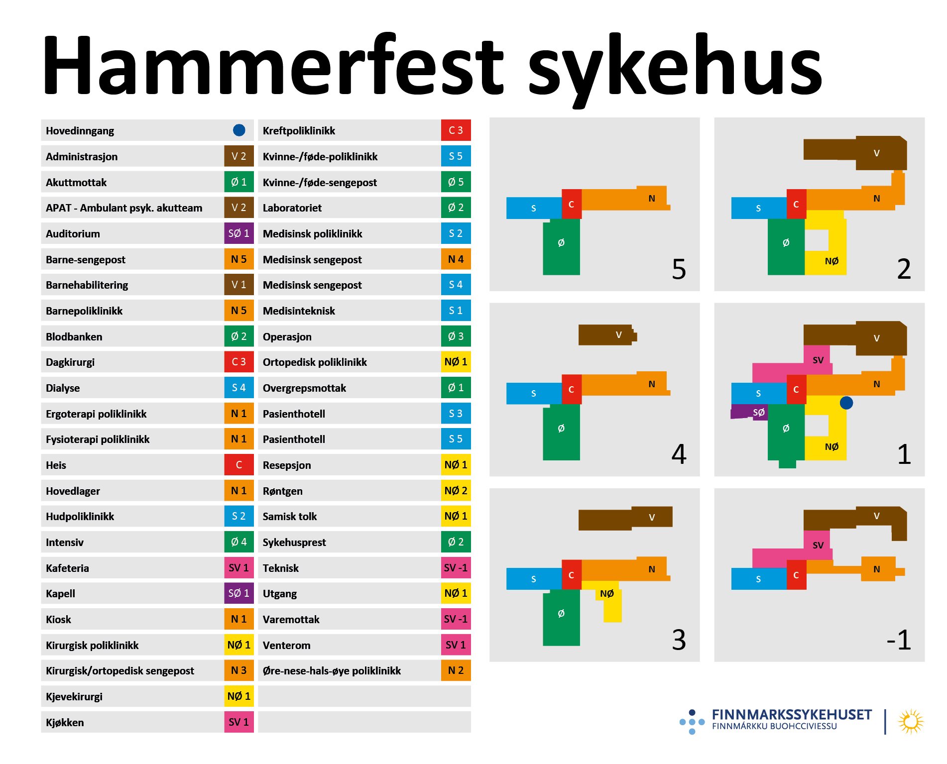 Hammerfest Sykehus - Finnmarkssykehuset HF